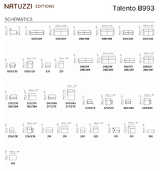 IMAGES |  Natuzzi Editions Talento B993