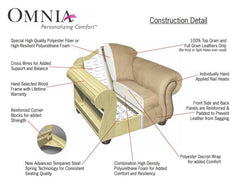 IMAGES | Omnia Leather Brooklyn Reclining